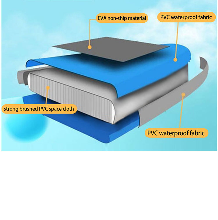 充氣SUP沖浪板(圖9)